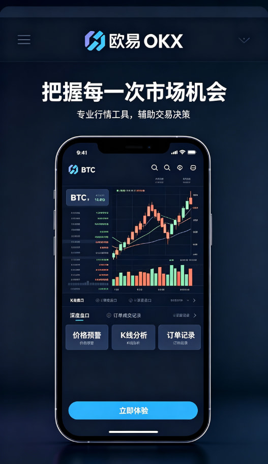 开始交易
